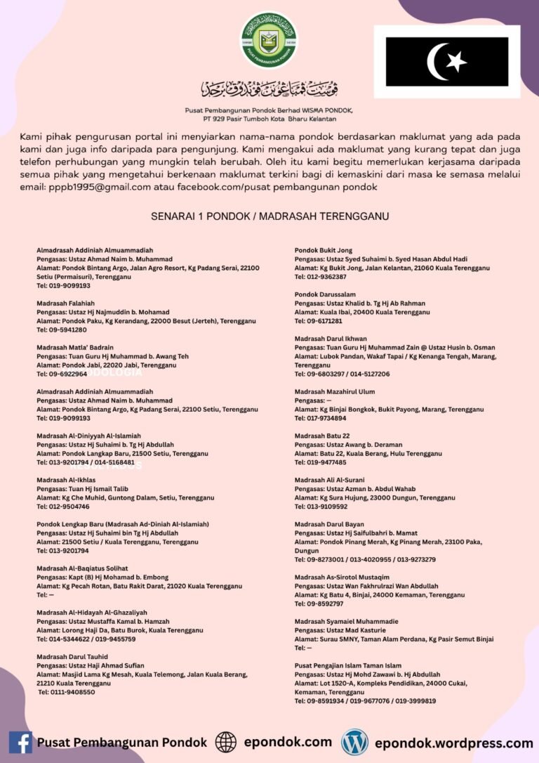 terengganu1